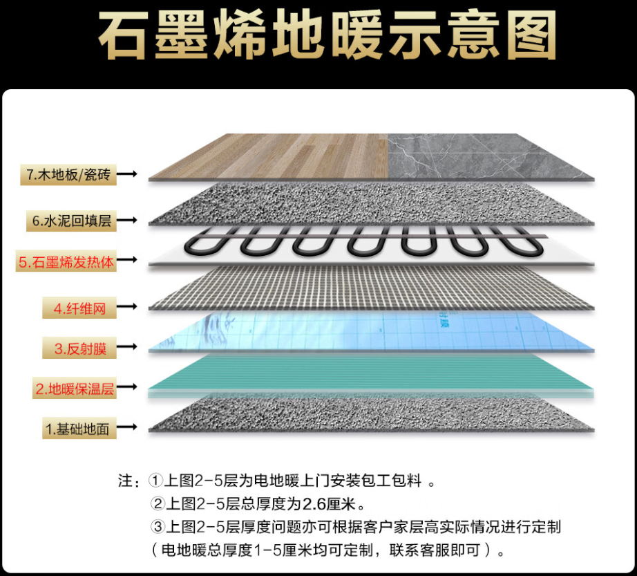 双峰 石墨烯电地暖公司哪家好？施工质量核心标准